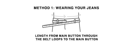 How to measure a belt